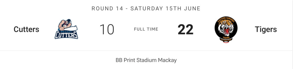 Round 14 Mackay Cutters 10 vs Easts Tigers 22 Saturday 15 June 2019 at Stadium Mackay