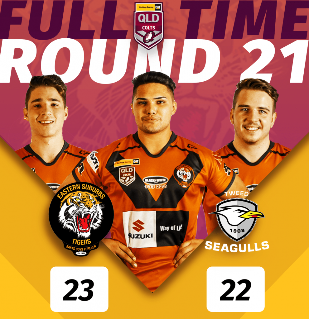 Full Time Score for HDC Round 21, Tigers 23 def Tweed 22 For anyone wanting to know, half time score was Tweed 16 - Tigers 14 The game was played at Piggabeen Sports Complex in Tweed Heads