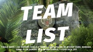 Team List Finals Week 1 ISC