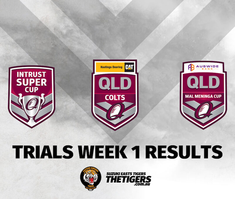 Weekend Results Trials Week 1 2020